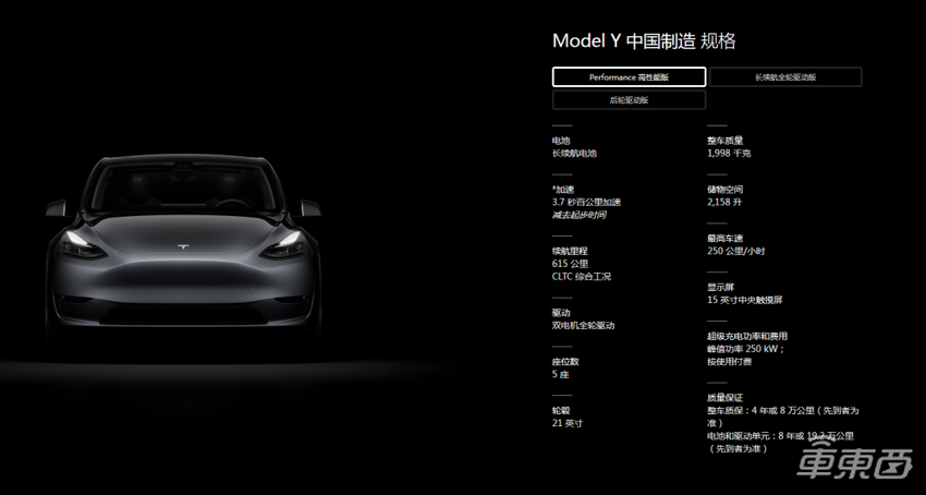 新款Model Y长这样?外媒称特斯拉已立项改款,或明年十月亮相