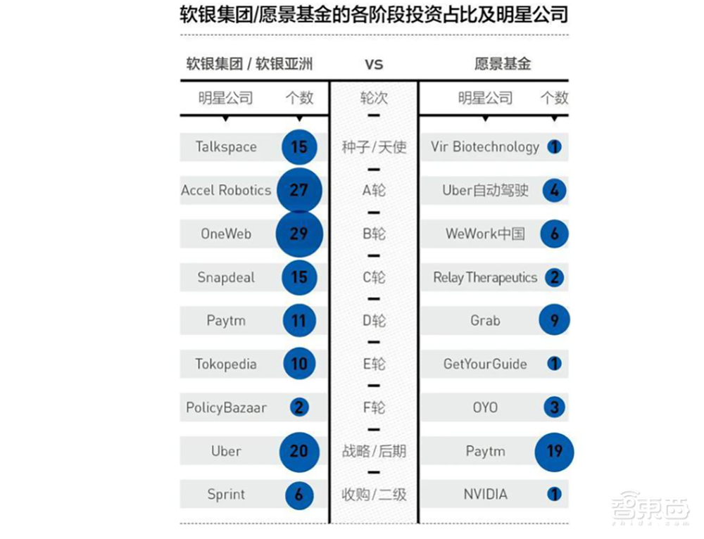 波士顿动力再易手！传现代今早确定9.21亿美元购入，要造变形金刚？