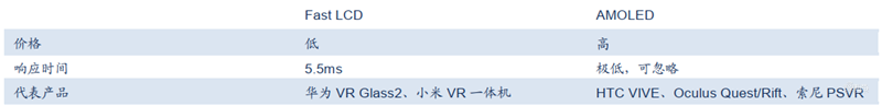 深度:超高分游戏“半条命”引爆VR复苏！2000亿市场等着被瓜分【附下载】| 智东西内参