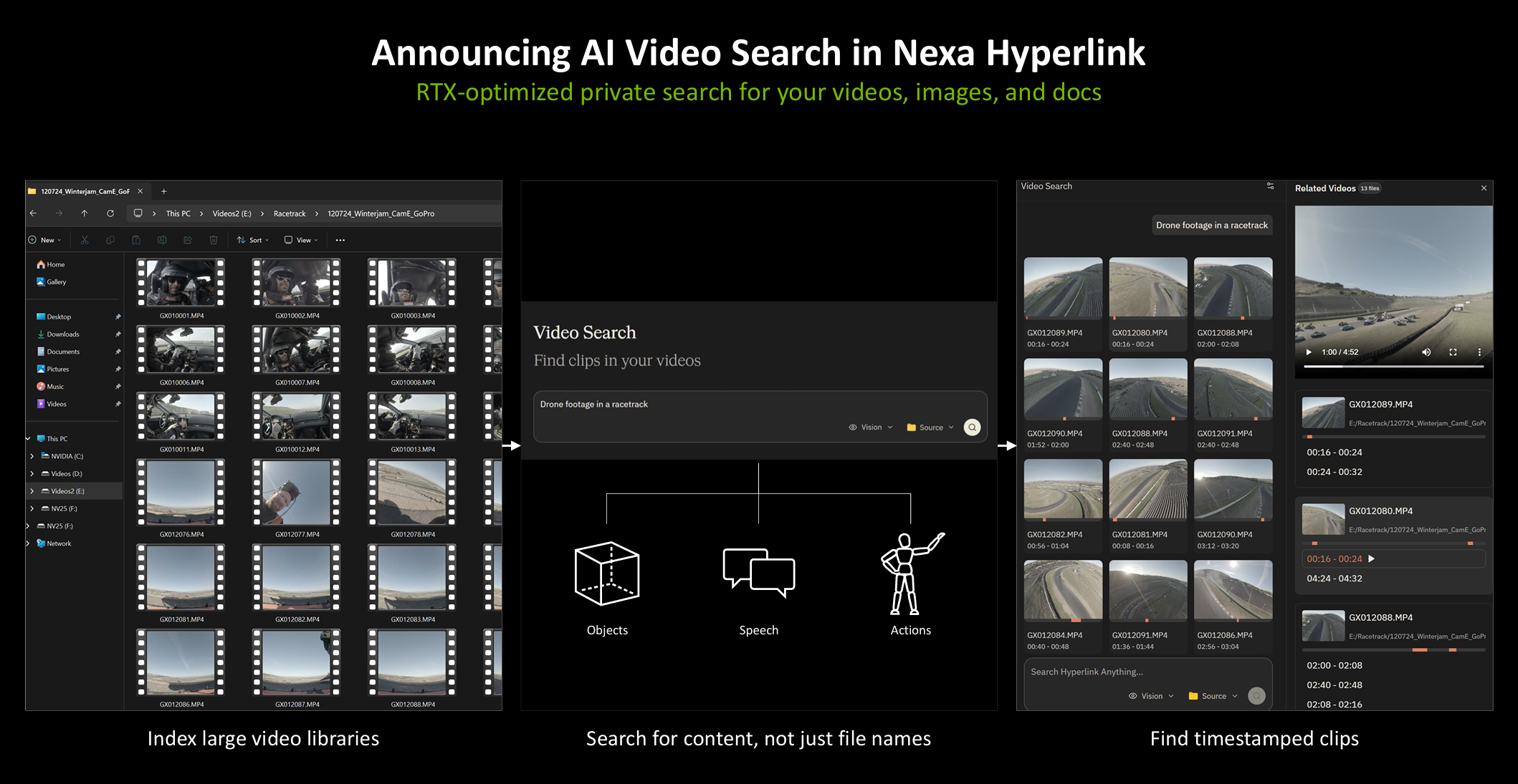 6倍帧数暴涨!1000Hz有多清晰?NVIDIA AI在CES把游戏爽感拉满