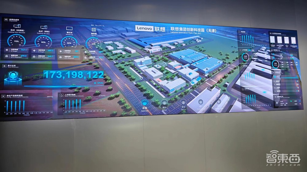 对话联想高管，AI大模型引爆算力产业变革，探秘天津零碳智造工厂