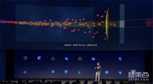 报告探秘人机合体真相 人脑强大堪比外星人【附下载】|智东西内参