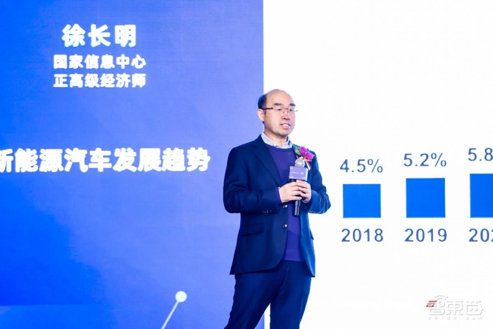 新能源汽车创新技术论坛暨第十二届汽车与环境系列论坛圆满落幕