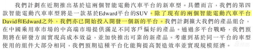 独家解析小鹏版Model Y:售价20多万,或标配激光雷达