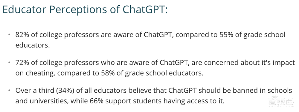 时间线复盘ChatGPT爆火之路：改变互联网圈的两个月