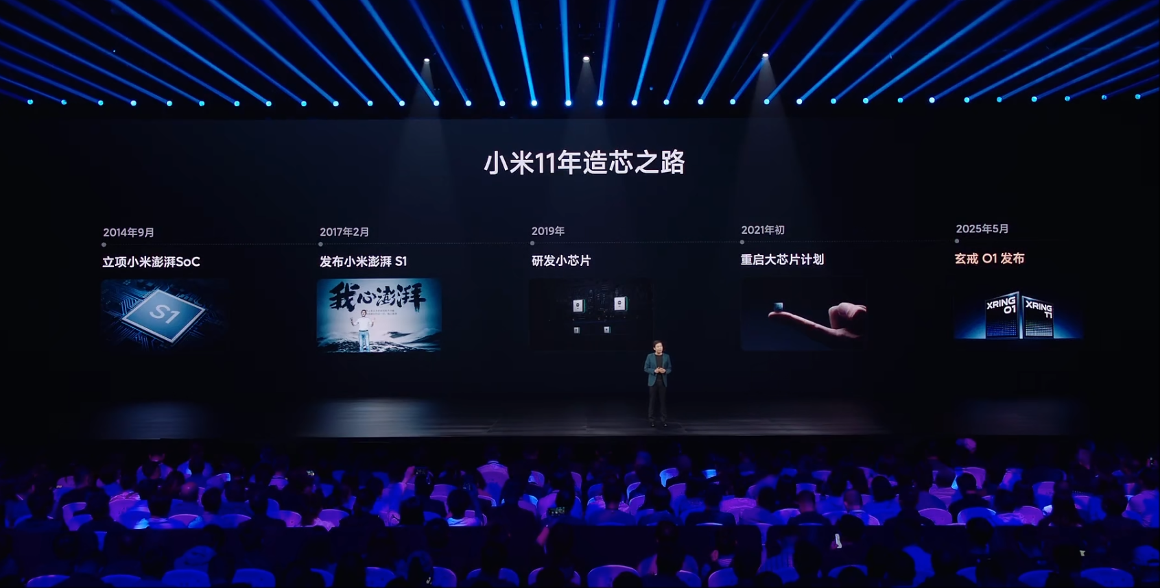 造芯修罗场,小米何能杀出重围?