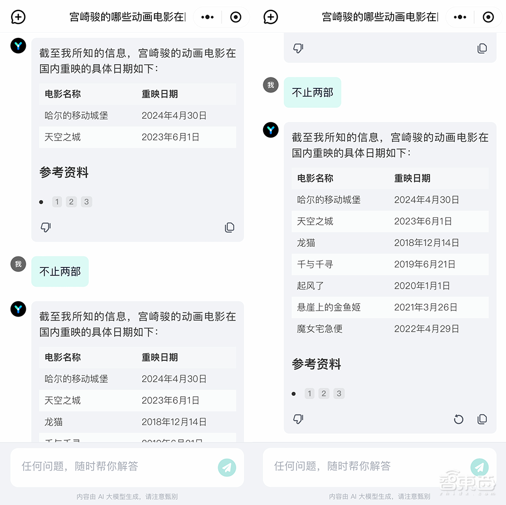 实测零一万物“AI特助”:手机2分钟生成PPT,秒读数十万字文档,但财报解读不太准