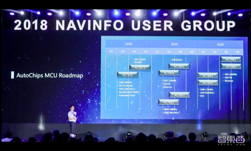 背靠腾讯收购MTK子公司后,四维图新找到四条新活法!