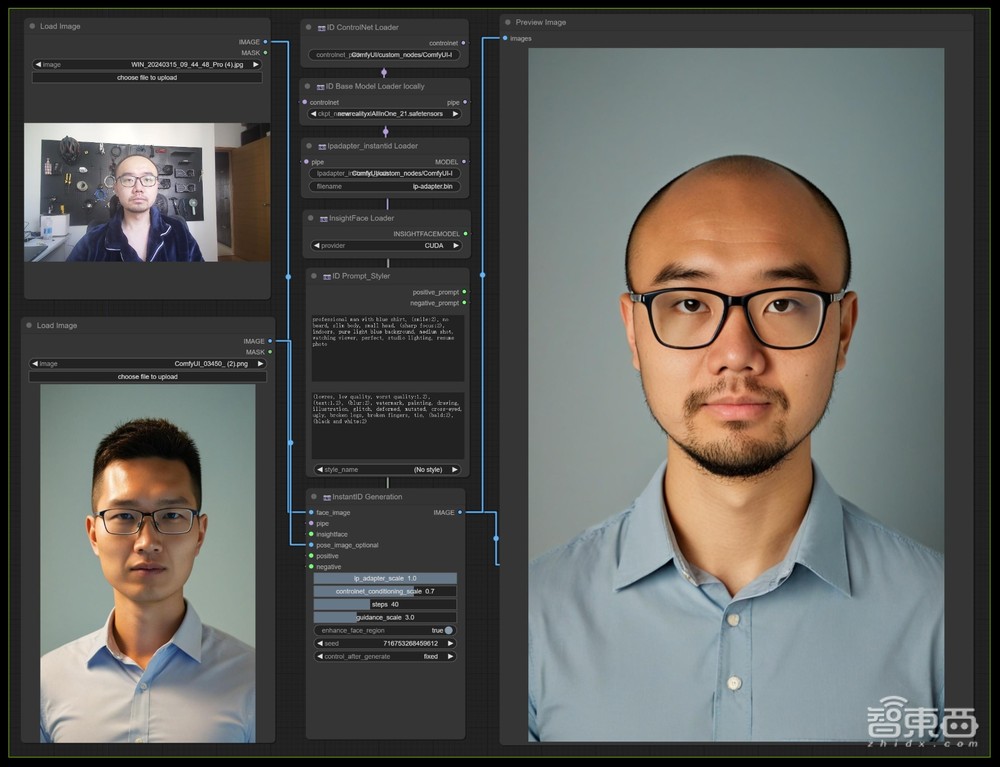 1300 TOPS算力的英伟达RTX AI PC,正掀起一场生产力革命