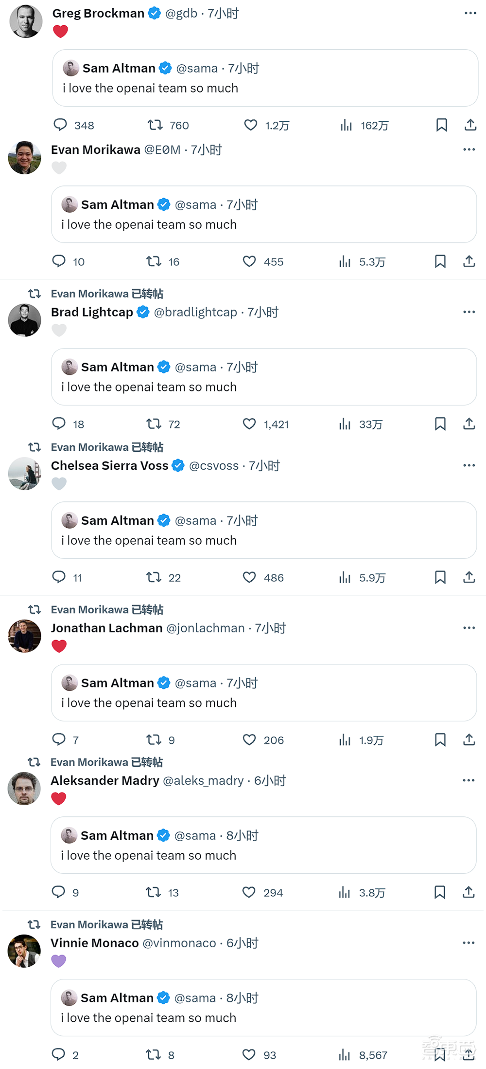 突发,OpenAI政变再反转!阿尔特曼逼宫失败,董事会又换了新CEO
