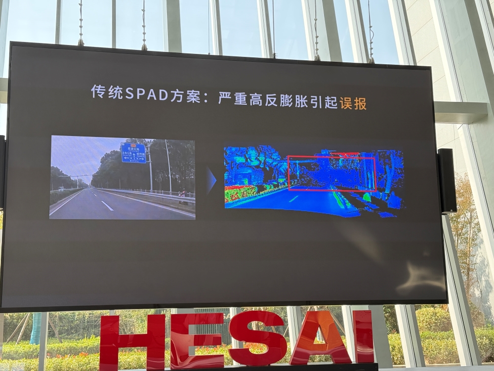 对话禾赛CEO李一帆:华为推动了激光雷达普及,与纯视觉路线不是非黑即白的争论