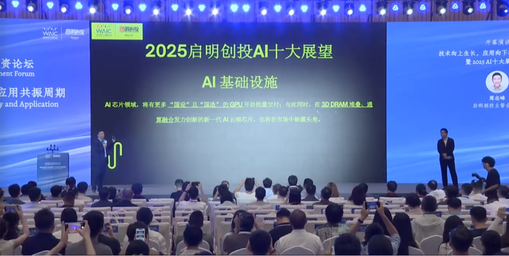 AI员工将进入企业,新一代AI芯片崭露头角!启明创投年度AI十大展望发布