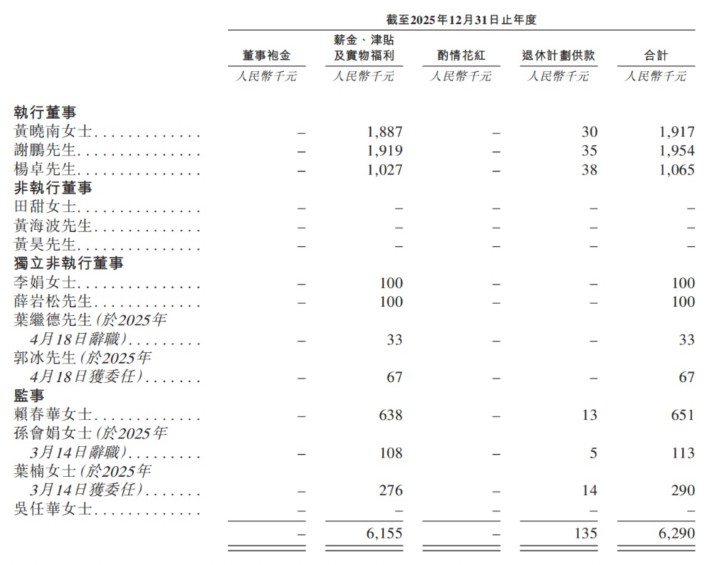 股价大涨300%!北大系AI公司冲上赛道第一,今天上市了