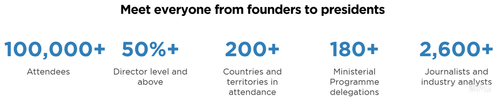 AI爆火MWC！AI OS席卷手机PC，国王点赞荣耀华为，中国企业霸场