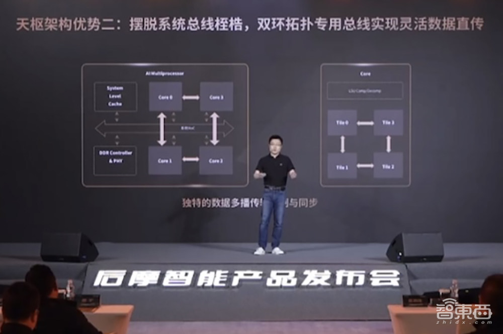 抢滩下一代AI芯片!后摩智能推出存算一体智驾芯片,最高物理算力256TOPS