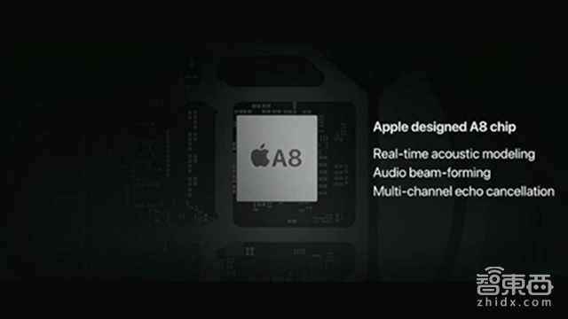 2个半小时 11款硬件 苹果展示新帝国!