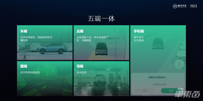 威马发布公共停车场代客泊车技术：云端直接下发地图，无需提前学习