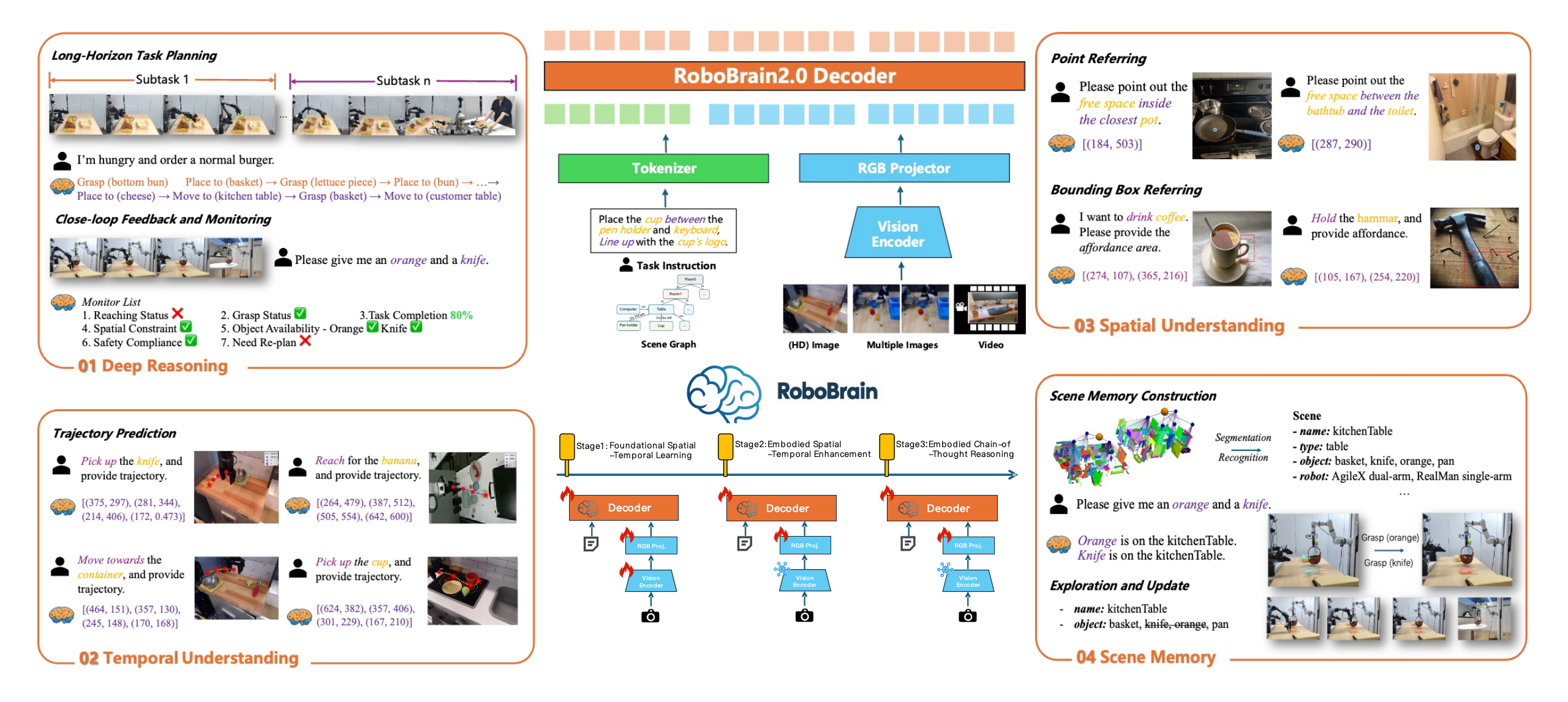 智源全新悟界系列大模型亮相!剑指AI加速数字世界、物理世界融合