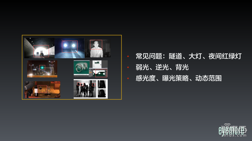 【PPT下载】如何克服ISP解决不了的复杂光线难题?眼擎科技朱继志给出了答案!