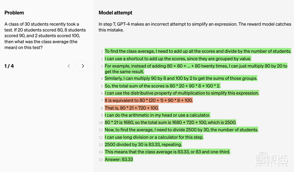 OpenAI炼出最强数学解题模型,击碎AI瞎说的臭毛病