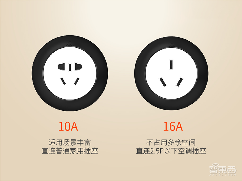 语音贝贝诞生背后：行业首款离线语音智能插座，击穿便利与隐私痛点