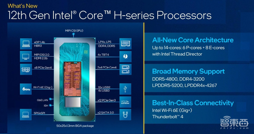 草草收场的CES:芯片巨头混战,元宇宙屏宇宙斗法