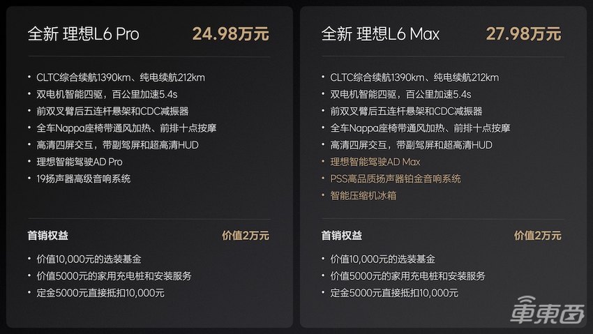 理想最便宜车型24.98万起售！销售已开始带用户连夜试驾