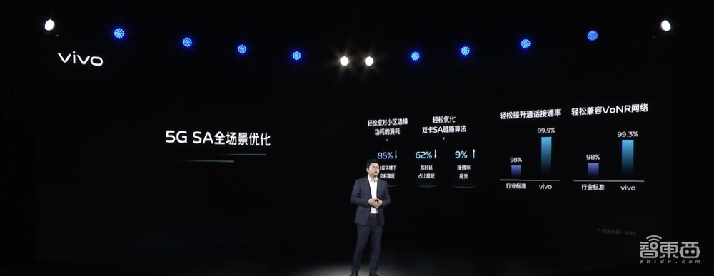 服务4亿用户,vivo打造千镜安全架构,还推出内存融合2.0技术