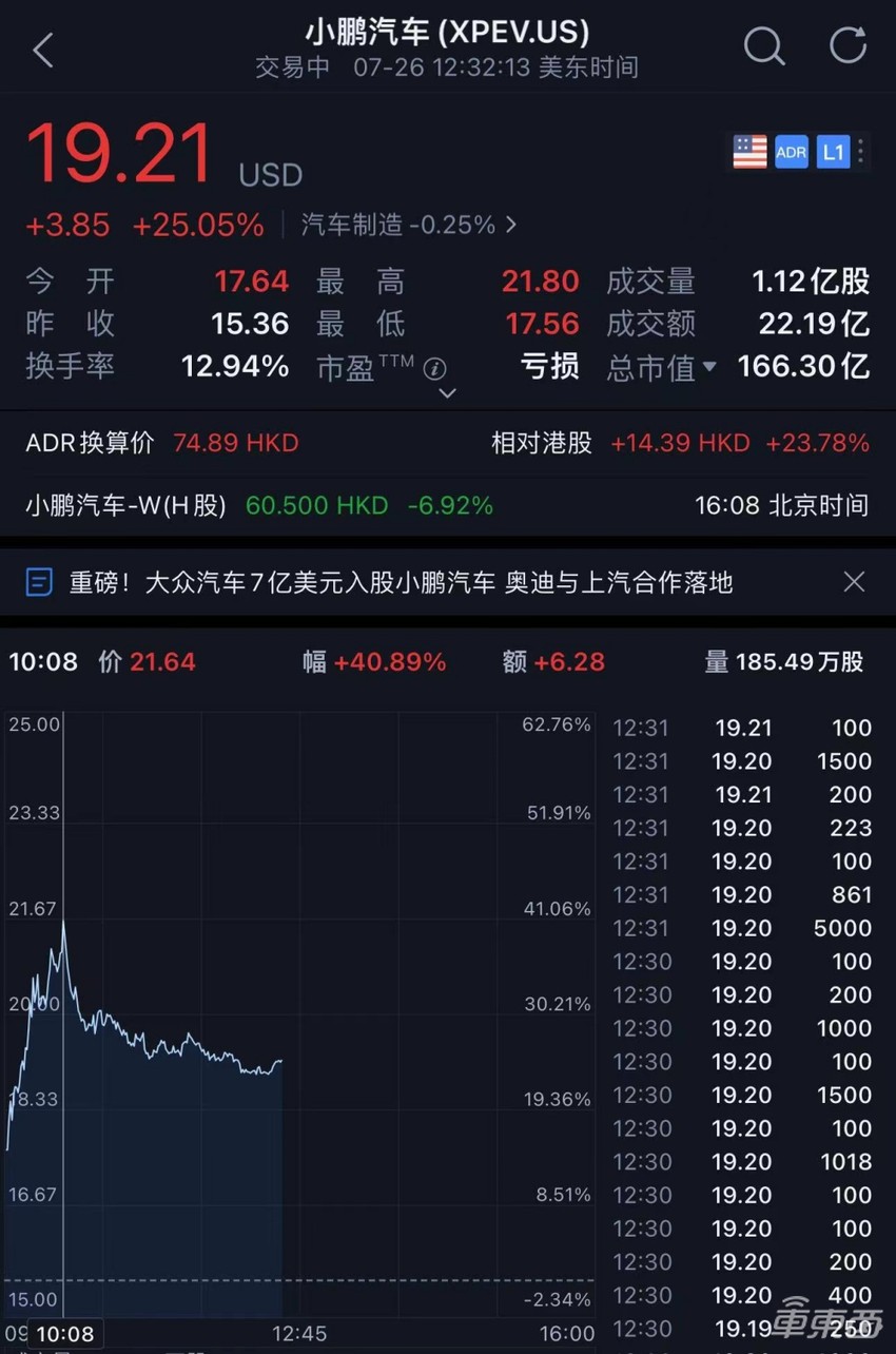 116亿收购零跑20%股份！反向合资造车新纪录，标致雪铁龙母公司出手