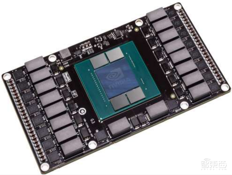 GPU深度报告,三大巨头,十四个国内玩家一文看懂 | 智东西内参