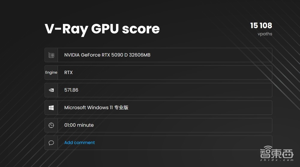 最强AI显卡一手实测!英伟达RTX 5090 D满满狠活:老黄诚不我欺