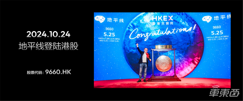 地平线CEO余凯感慨创业:过去像在走钢丝,“狗屎运”也是竞争力
