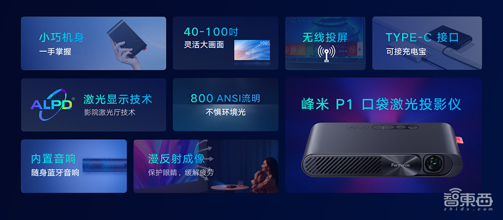 25cm投出80吋大屏,峰米连发三款激光投影仪,最小直接装进口袋