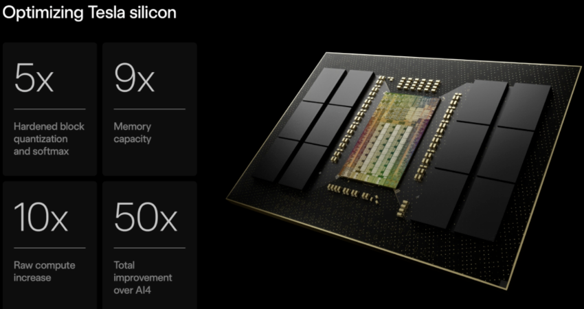 特斯拉AI5芯片顺利流片！算力提升五倍，优先供应机器人和超算集群
