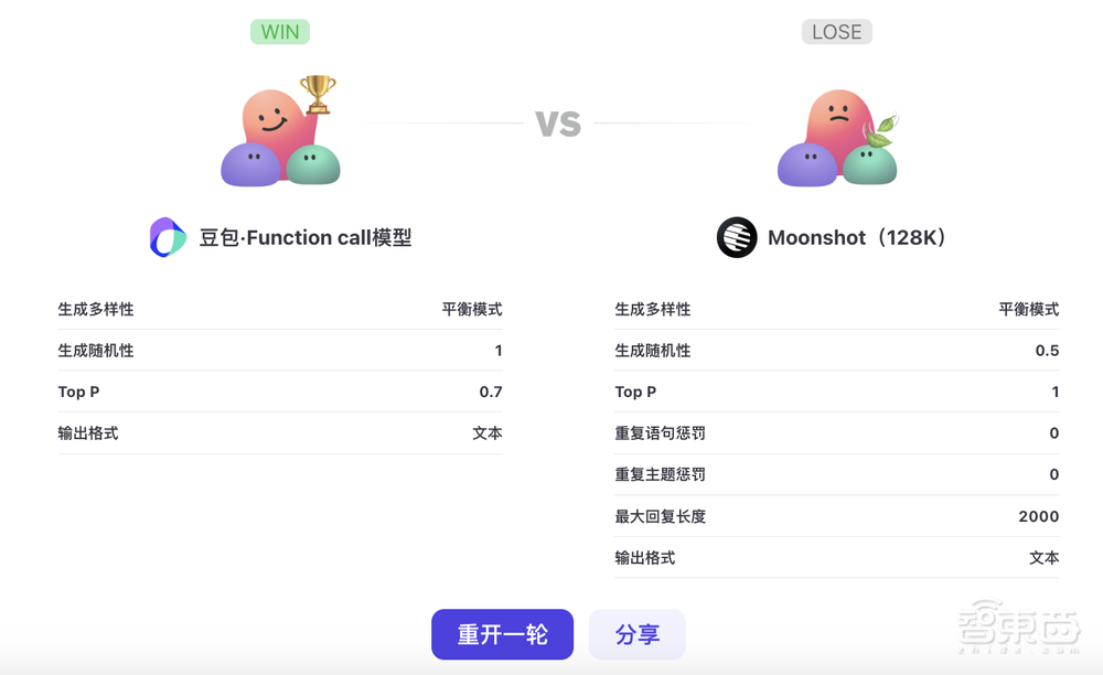 国产大模型打擂台!扣子模型广场亮相,三种对战模式、匿名投票决胜负