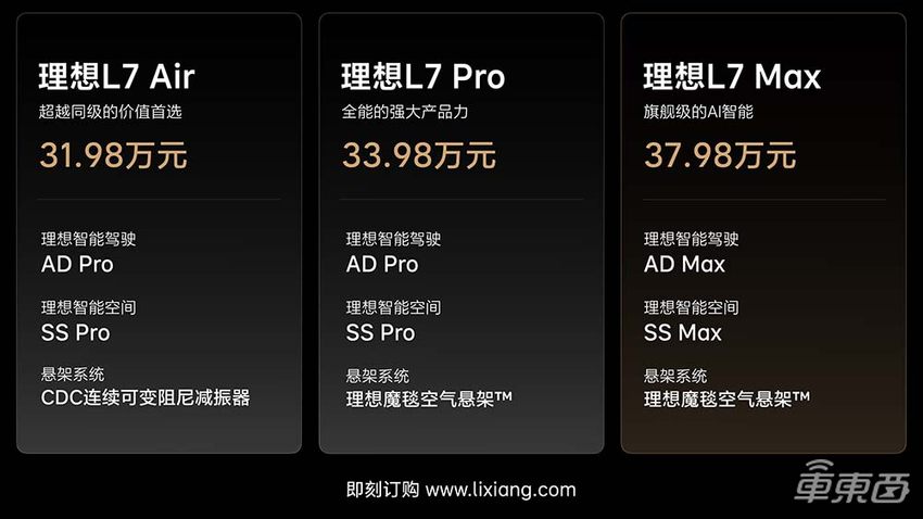 理想L7来了！31.98万元起售，第四季度内测城市NOA