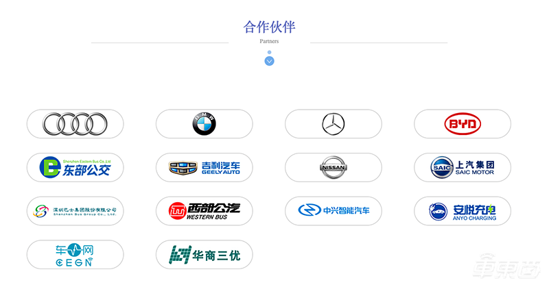 华为不造车,中兴造