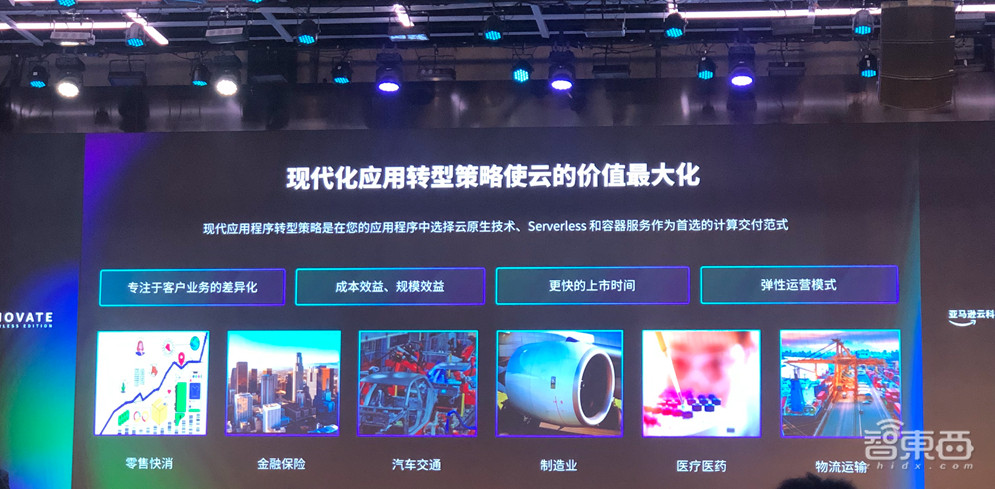 亚马逊云科技:Serverless时代已来,EC2每天实例启动1亿次