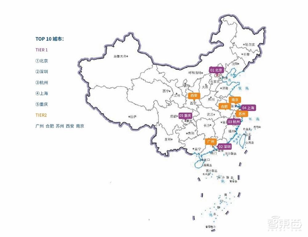 中国AI算力占全球三成！IDC 最新报告解读，算力仍是AI发展最强推力
