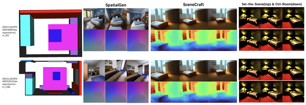 “杭州六小龙”又开源了!一句话爆改空间设计,AI视频生成Agent今年发
