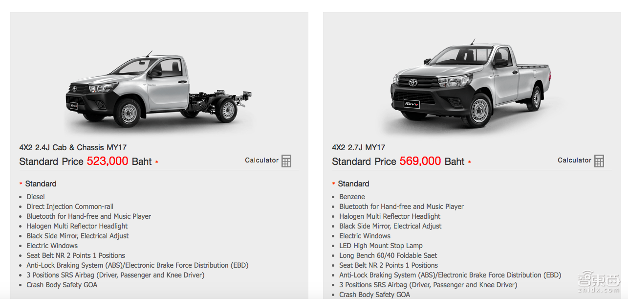 三天实地体验泰国出行:街道杜成狗 摩托狂炸街