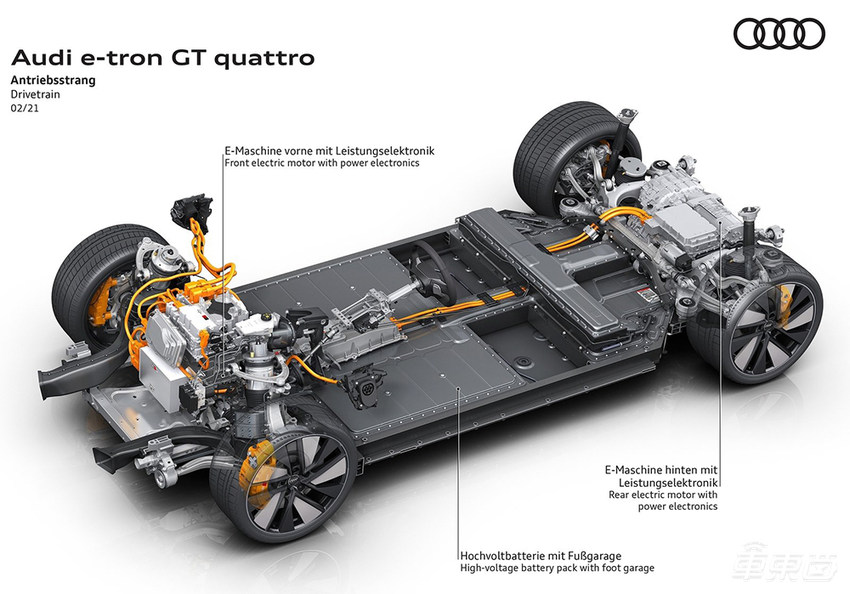 奥迪被曝求援中国车企，下一款纯电或出自这7家车企之一