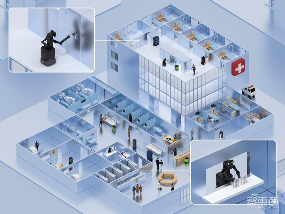 当服务机器人长出手臂，类人形机器人何以撬动万亿市场？