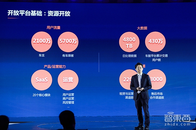 朋友圈大升级 滴滴凭何拿下半个出行圈？