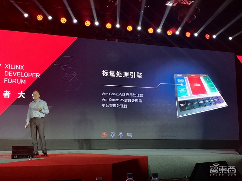 赛灵思推7nm AI芯片新品Versal 性能超8倍 2019年面世