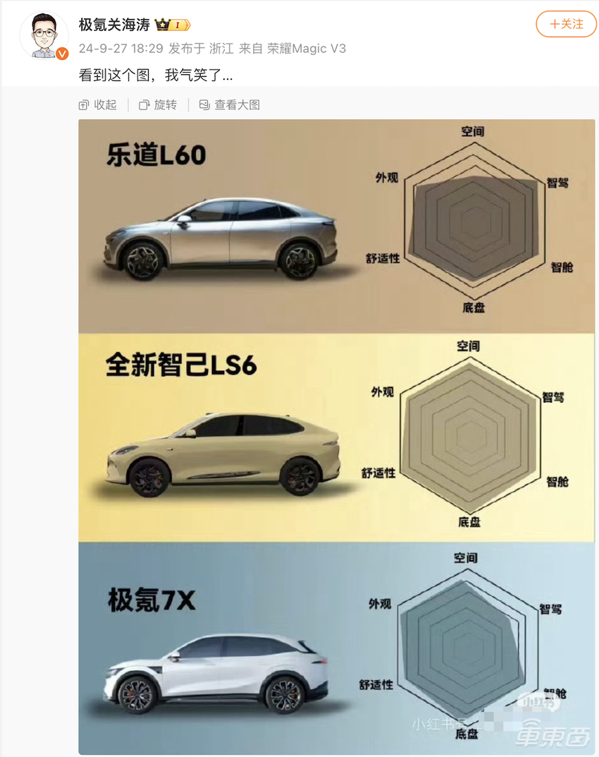 六大车企围殴Model Y!特斯拉还没吭声,自己先打起来了