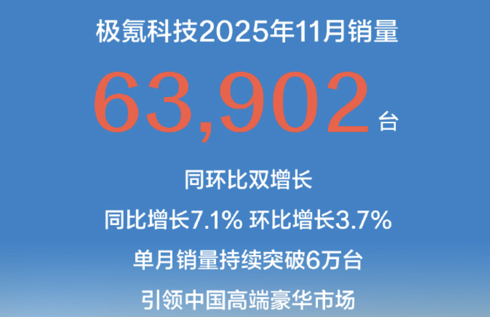 鸿蒙智行零跑双双创新高！小米月销连超蔚小理，车市排位大洗牌