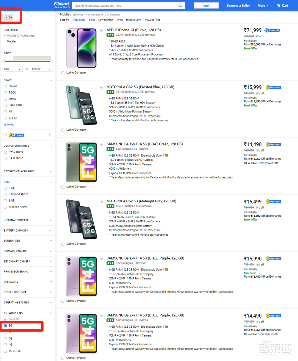 中国手机伤心印度：五年卫冕，一朝输敌