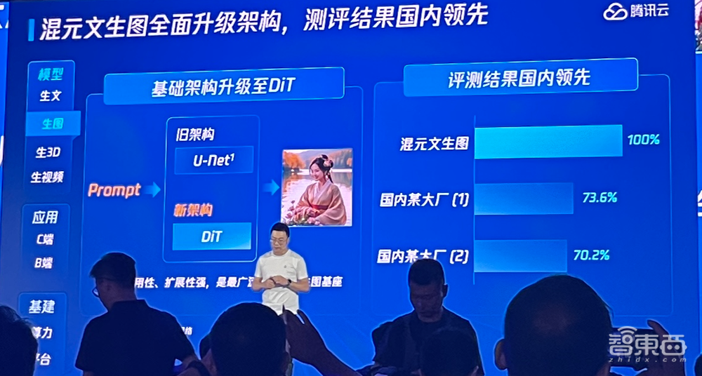 腾讯混元大模型升级!性能提升50%,可生成16s视频,大模型App月底见