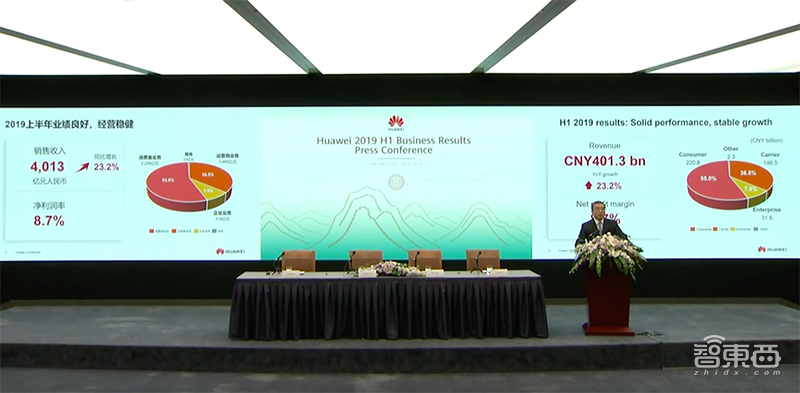 华为进入全速备战状态!鸿蒙系统不是谈判噱头,今年砸1200亿搞研发